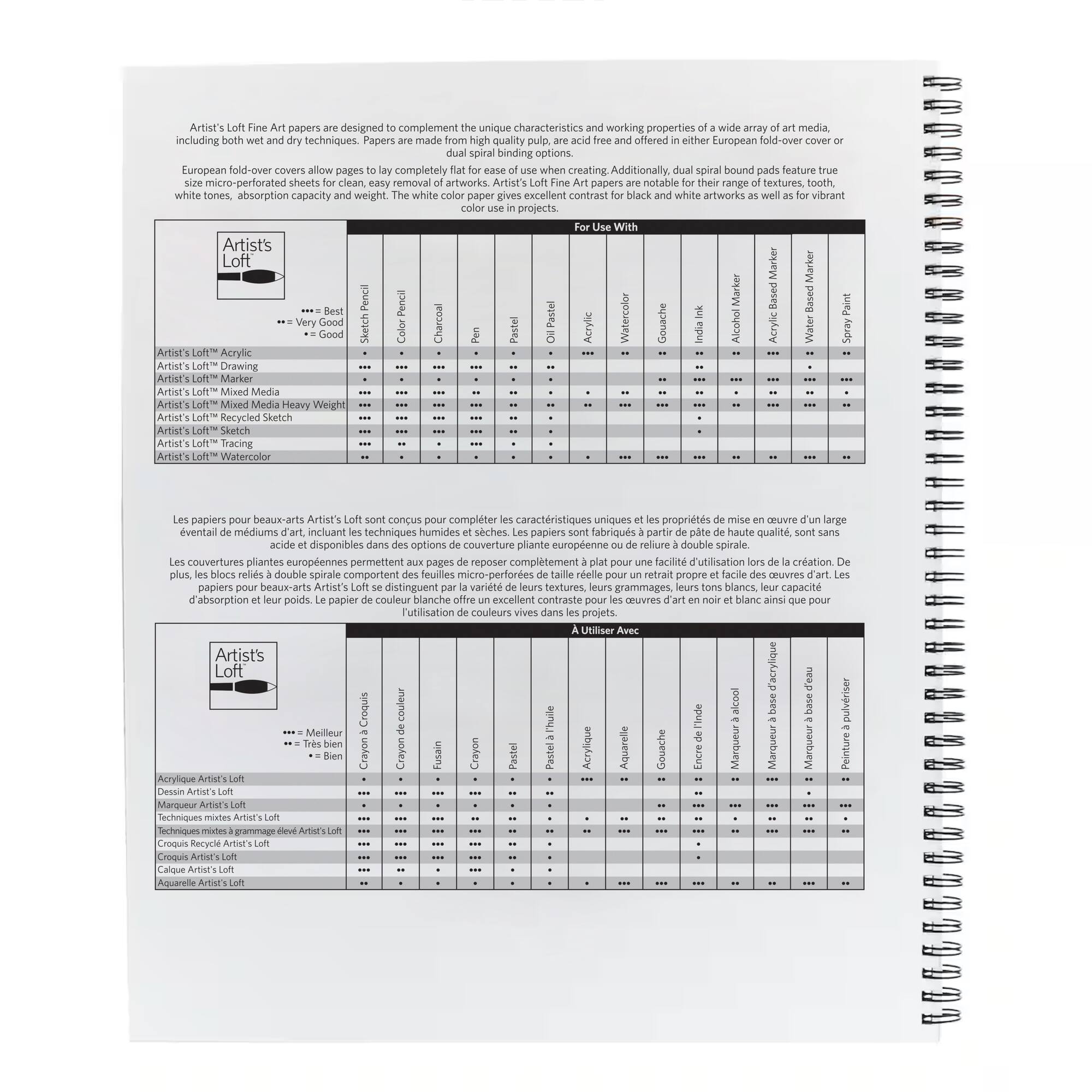 6 Pack: Heavy Weight Mixed Media Pad by Artist's Loft